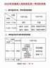 浪莎男士内裤男纯棉10A抗菌平角裤透气中腰男式四角裤男生裤头4条装 实拍图