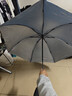 【全网爆款】手动UV折叠雨伞男女晴雨伞两用防晒遮阳黑胶伞 【新人福利】7骨 纯色随机无黑胶 实拍图