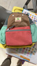 SHUKIKU儿童书包幼儿园背包3-4岁防丢失防泼水户外旅游双肩包珊瑚粉S+码 实拍图