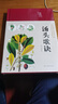 汤头歌诀（布面精装 彩图珍藏版）家庭中医养生书籍大全医学全书 中医知识自学入门零基础 实拍图