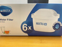 碧然德（BRITA）滤水壶滤芯 Maxtra+多效滤芯6只装 过滤器净水器滤芯 碧然德滤芯 孙颖莎推荐 可滤水150L 实拍图