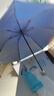 热销雨伞男女晴雨两用学生情侣黑胶三折防晒防紫外线遮阳伞 手动8骨 纯色雨伞（颜色随机） 实拍图