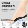 Fit Moment足弓矫正鞋垫扁平足矫正足弓支撑鞋垫足弓训练器内八字腿型矫正小腿外翻OX型腿型减震垫 实拍图