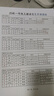 惠普（HP）DJ 2877 无线彩色喷墨家用打印机学生家用 大印量打印扫描复印多功能一体 实拍图