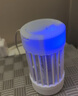 仟居佳 灭蚊灯室内外USB电击式家用紫灯光触媒灭蚊器驱蚊器小夜灯诱蚊 【无开关插电款】 蓝光灭蚊灯 实拍图