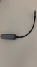 绿联Type-C转千兆网口RJ45网线转接头有线网卡转换器适用苹果MacBook华为笔记本电脑手机以太网扩展坞 实拍图