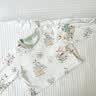 贝肽斯睡衣女童春夏季连体衣宝宝爬行服婴儿童男孩1-6岁家居服睡衣套装 宇航员巡航-四季【7A级抑菌】 80 cm【建议身高73-80cm】 实拍图