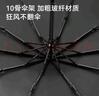 京东京造小黑伞 三折晴雨伞便携晴雨两用加固防晒防紫外线遮阳伞23寸105cm 实拍图