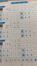 墨点字帖 荆霄鹏行楷基础入门（视频版）学生成人初学者临摹描红硬笔书法练习手写体字帖（3本） 实拍图