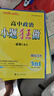 小题狂做必修一2026高一上册必修第一册同步练习册数学物理化学必修1限时小练专项提优训练教辅基础训练新教材新高考 【必修一】历史 人教版 实拍图