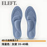 ELEFT4D按摩运动军训鞋垫女减震软弹站久不累吸汗防臭皮鞋垫子 浅蓝色 实拍图
