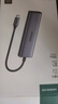 绿联Type-C扩展坞雷电拓展坞转HDMI转接头USB多接口转换器通用苹果MacBook mini华为电脑笔记本平板 实拍图
