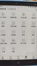 汉王（Hanvon）Clear6Turbo碧水青 电子书智能阅读器6英寸墨水屏电纸书学习看书学习漫画电子纸平板电脑 实拍图