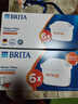 碧然德（BRITA）家用净水壶 滤水壶滤芯 MAXTRA+LE 去水垢专家滤芯 6枚装 实拍图