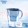 碧然德(BRITA)滤水壶 Marella海洋系列3.5L蓝色1壶1芯 家用自来水过滤器 净水器 孙颖莎同款  实拍图