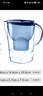 碧然德（BRITA）过滤净水器 滤水壶 海洋系列 3.5L(蓝色）+去水垢专家版滤芯11枚 环保加固包装 实拍图
