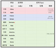 滴露（Dettol）洗手液消毒抑菌滋润500g+500g补充装儿童家庭护手替换 实拍图