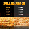 粮全其美双葱猪肉纸皮馅饼肉饼 600g/6片 半成品速冻早餐儿童速食面点薄皮 实拍图