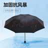 爆款晴雨伞手动UV折叠黑胶防晒防外线遮阳晴雨两用伞 【手动款8骨】藏青UV 实拍图