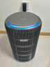 飞利浦（PHILIPS）空气净化器除甲醛神器新房急入住专业家用宠物净化机除烟味病毒过敏原螨尘国家补贴AC4228/01 实拍图