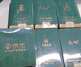 京觅六都珍茗特级绿茶礼盒300g2025新茶西湖龙井信阳毛尖茶叶礼盒送人 实拍图