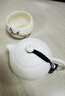 金镶玉白瓷茶壶 中国白羊脂玉瓷素烧西施壶石瓢壶功夫茶具喝茶泡茶壶 羊脂玉瓷素烧西施壶新款200ml 实拍图