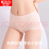 红豆（hongdou）内裤女抑菌高腰收腹女士内裤棉氨条纹三角裤4条装 组合一165 实拍图