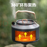 火枫（FIRE-MAPLE）T4茶壶特别版单壶户外露营野外烧水围炉煮茶壶 煮咖啡器具(1.3L) 实拍图