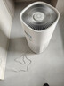 美的（Midea）【无雾加湿器】R8空气净化器加湿一体甲醛数显除烟味除异味过敏原宠物吸猫毛空气净化机 国家补贴 晒单实拍图