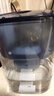 飞利浦（PHILIPS）净水壶 滤水壶 家用过滤壶 厨房自来水过滤器 滤水器 过滤器滤芯 便携净水杯 AWP2814蓝色/白色 极光蓝 专家版1壶7芯 实拍图