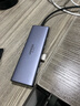绿联Type-C扩展坞HDMI转接头4K60Hz拓展坞投屏千兆网口读卡USB3.0适用Macbook Air2025华为联想15375 实拍图