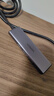 绿联Type-C扩展坞HDMI转接头4K60Hz拓展坞投屏千兆网口读卡USB3.0适用Macbook Air2025华为联想15375 实拍图