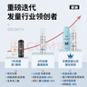蔓迪生发喷雾米诺地尔酊60ml瓶5%浓度男女防脱白发育发液药洗发水发际线生长快速生发增发凝胶搽剂曼迪 实拍图