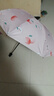 加固折叠雨伞手动结实耐用黑胶晴雨伞两用遮阳防晒学生雨伞 水蜜桃-黑胶防晒手动反向收伞 8骨 实拍图