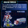变形金刚（TRANSFORMERS）儿童男孩玩具机器礼物《塞伯坦之战：地出》领袖级擎天柱E7166 实拍图