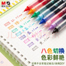晨光（M&G）文具0.5mm多色 彩色中性笔 Z1速干直液式走珠笔 全针管签字笔水笔 8支/盒 ARPM2007 实拍图