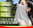 超亚 夏季凉感薄款女防晒高颜值口罩面罩防紫外线脸基尼护颈潮酷黑 实拍图