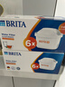 碧然德（BRITA）家用净水壶 滤水壶滤芯 MAXTRA+LE 去水垢专家滤芯 6枚装 实拍图