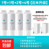 净水器滤芯适配小米净水器400G 600G 云米PP棉前后置活性炭RO反渗透滤芯 【推荐】半年套装（1+1+2+4） 实拍图