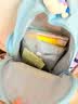 靓宝宝2026新款女孩双肩包三到六减负护脊背包一年级书包小学生儿童超轻 大号蓝色(适合3-6年级) 小学 实拍图