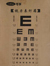 可孚 医用视力表灯箱2.5米成人 国际标准医院对数测试表儿童挂图家用 晒单实拍图