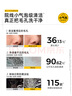 C咖双管洗面奶80g氨基酸清洁控油洁面乳去黑头角质可卸妆男女 实拍图