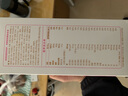 美丽雅 一次性保鲜袋食品级背心100只大号40cm*30cm塑料袋加厚冷藏 实拍图