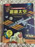 【满87减18元】揭秘太空（3-6岁少儿科普翻翻书）乐乐趣童书揭秘系列儿童启蒙科普立体书 儿童科普童书节儿童节省钱卡 实拍图
