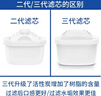 适配碧然德净水壶通用过滤水壶滤芯3.5L净水器滤芯 二代滤芯【买6+6】 活动一年装 实拍图