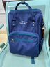 sun earth&u日本七夕多功能妈咪包母婴包轻便大容量宝妈双肩包休闲背包女防水 深蓝色（20L）【现货可发】 实拍图