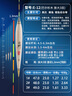 达摩永村浮漂巴尔杉木钓野钓黑坑鲫鲤罗非高灵敏鱼漂浮标放大尾e系列 E-12（三目放大） 2号 实拍图