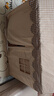 小斑鸠（little dove）儿童帐篷室内游戏屋/男女孩公主房城堡/ins风玩具屋节日生日礼物 【顺丰】卡其色(PVC杆+无垫) +送布帘 实拍图