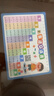 奕思瑞九九乘法口诀表背诵神器口算练习99乘除二年级小学生启蒙数学教具 实拍图