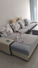 全友家居现代简约风L型布艺沙发家用客厅科技布转角沙发家具政府补贴 [热卖]水蓝|布皮沙发|面料可拆洗|右妃位新 多人位 3.67m 实拍图